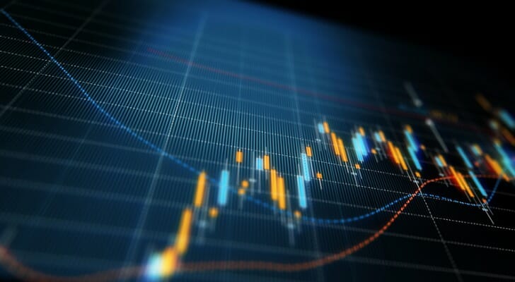 基本面分析和技术分析